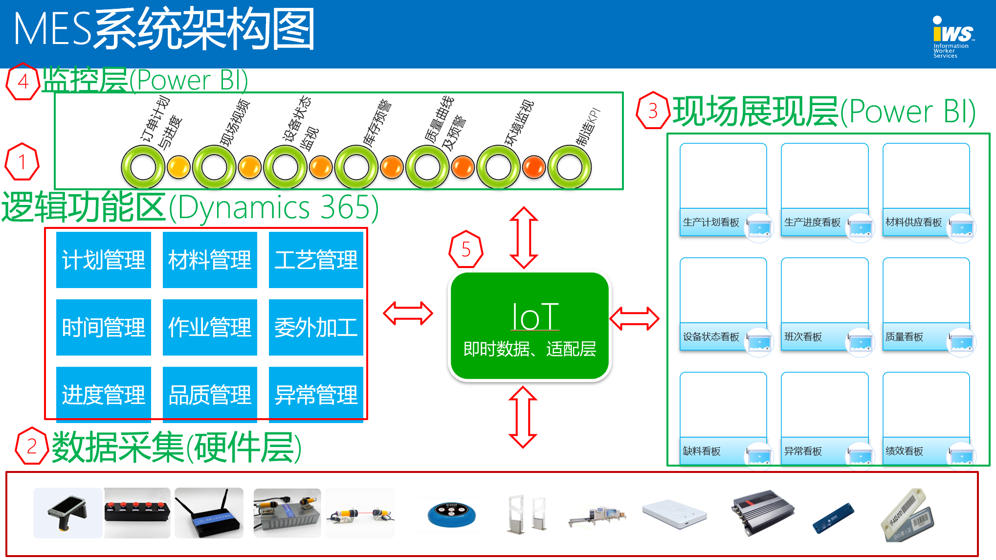 website/solution/editor/media-3r389v3s.png