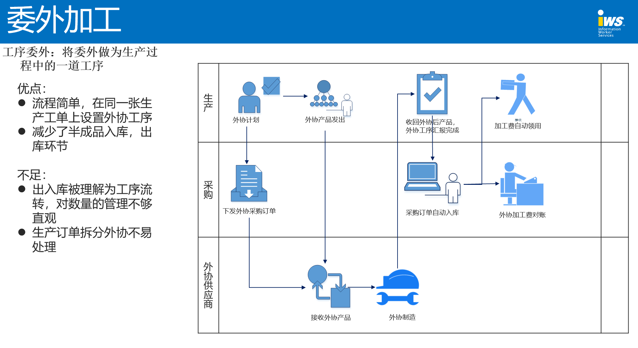 website/solution/editor/media-5tdtt6yi.png