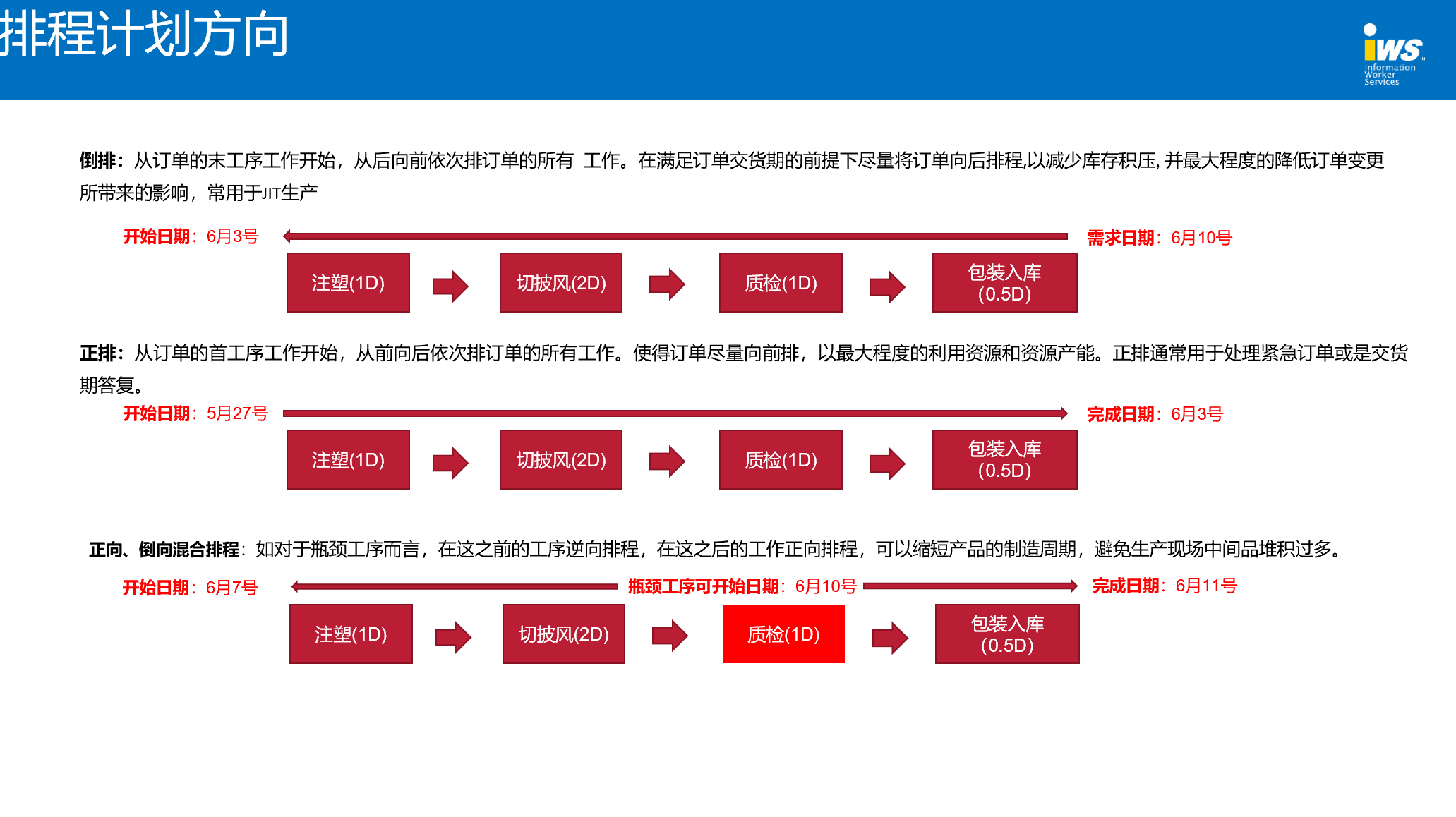 website/solution/editor/media-8vguc0nq.png