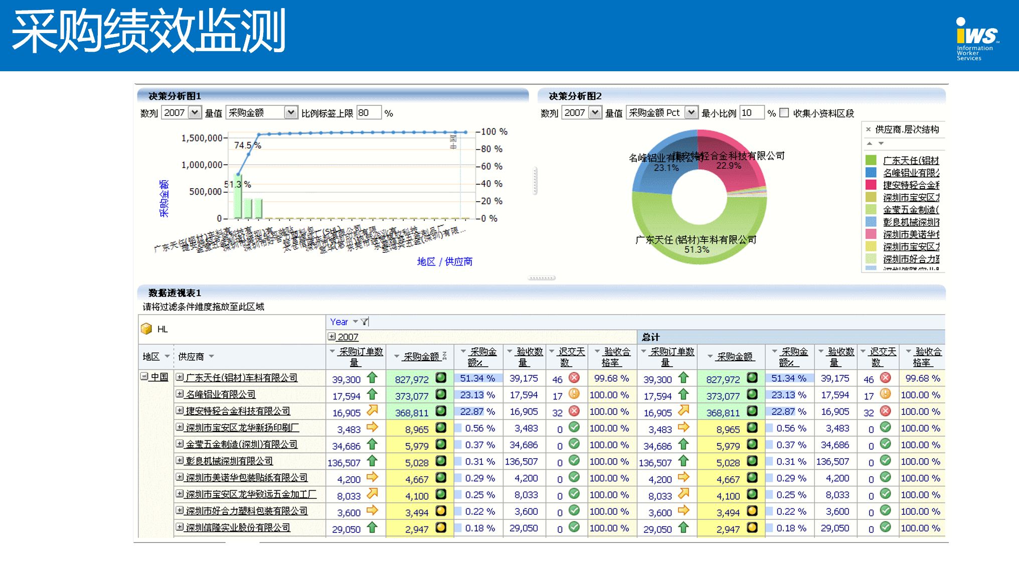 website/solution/editor/media-fyt7z4qr.png