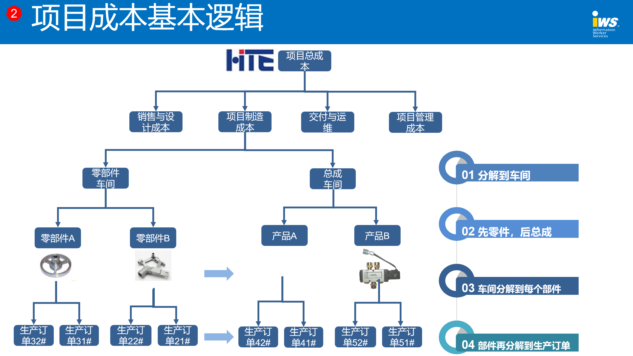 website/solution/editor/media-h7q7mm9o.png