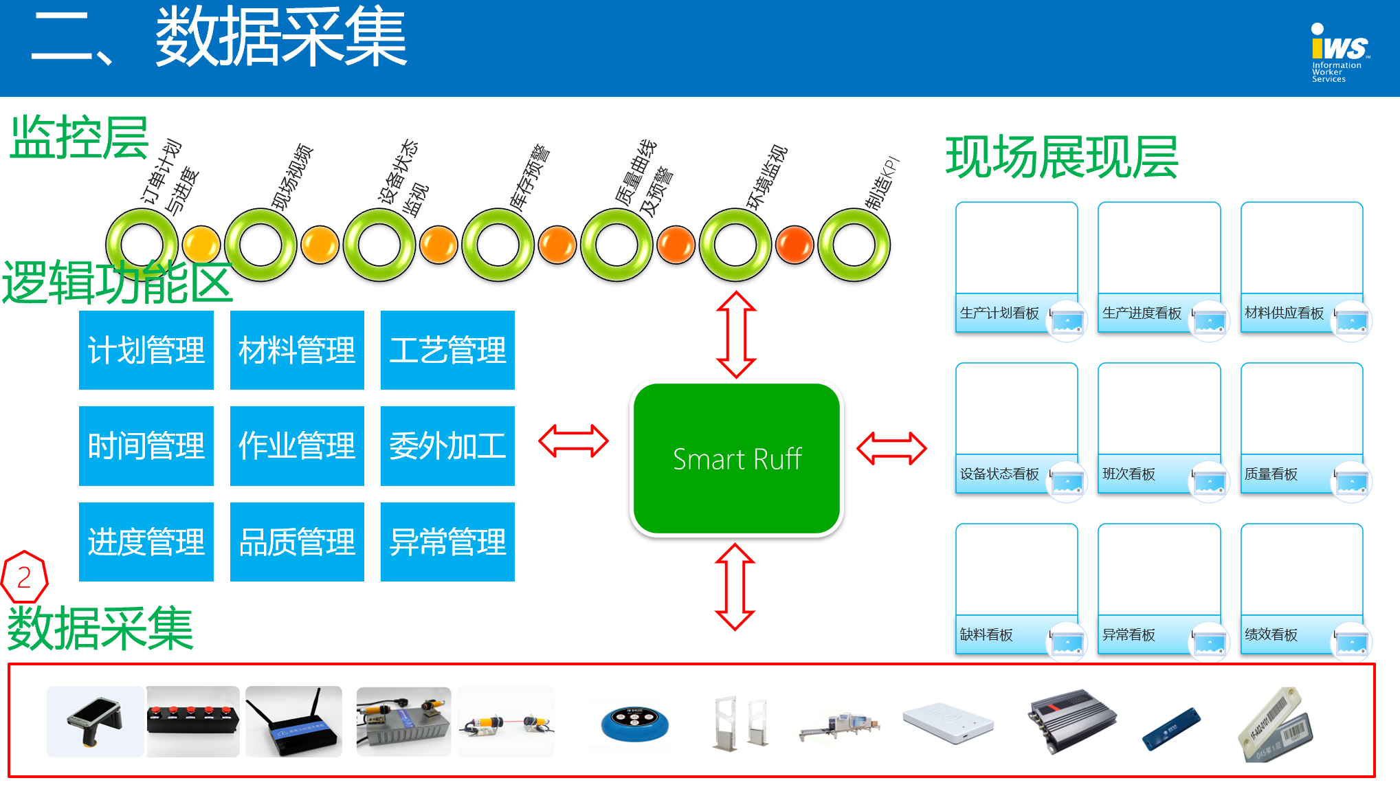 website/solution/editor/media-hz6nm5gn.png