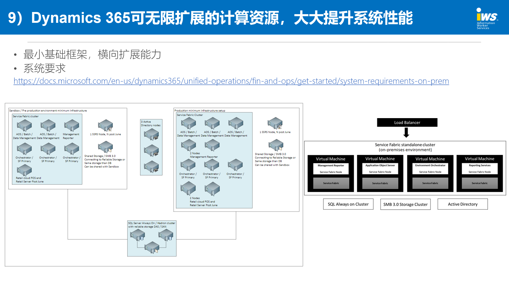 website/solution/editor/media-l8nvqzms.png