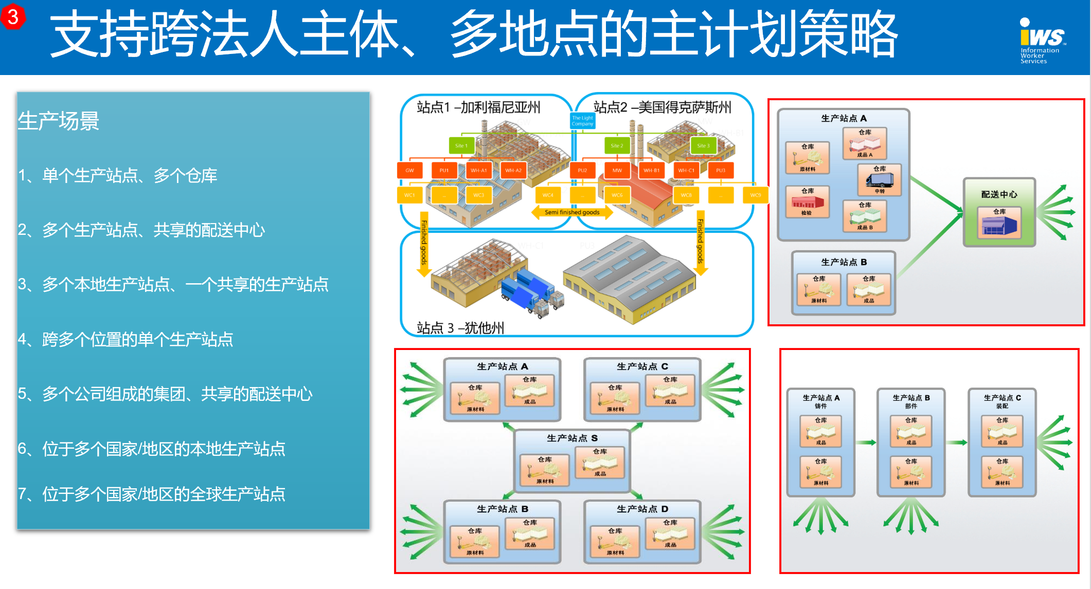 website/solution/editor/media-ubw9pcse.png