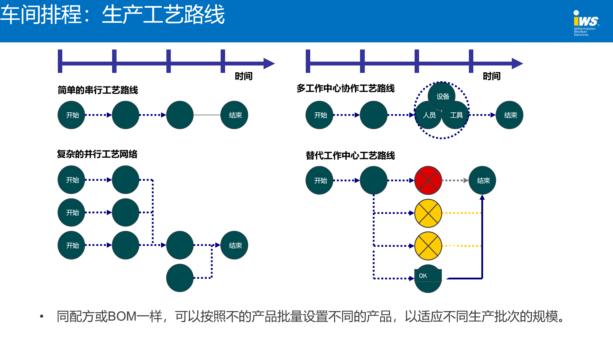 website/solution/editor/media-wi07cqv.png