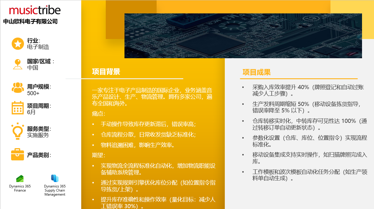 website/case/editor/media-ew8uei1h.png