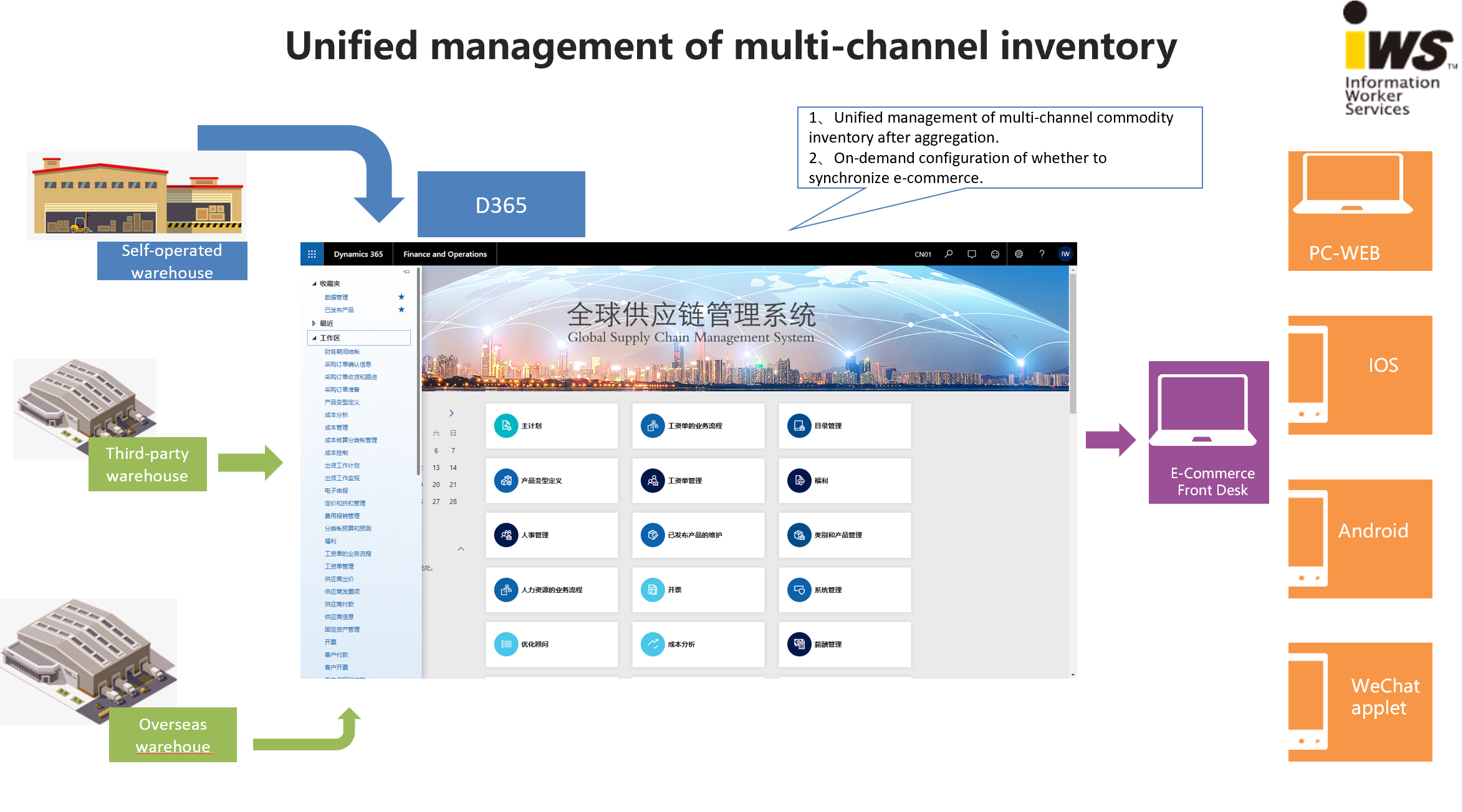 website/case/editor/media-iglthes9.png