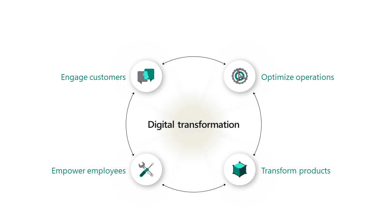 website/solution/editor/media-23b2dzt1.JPG