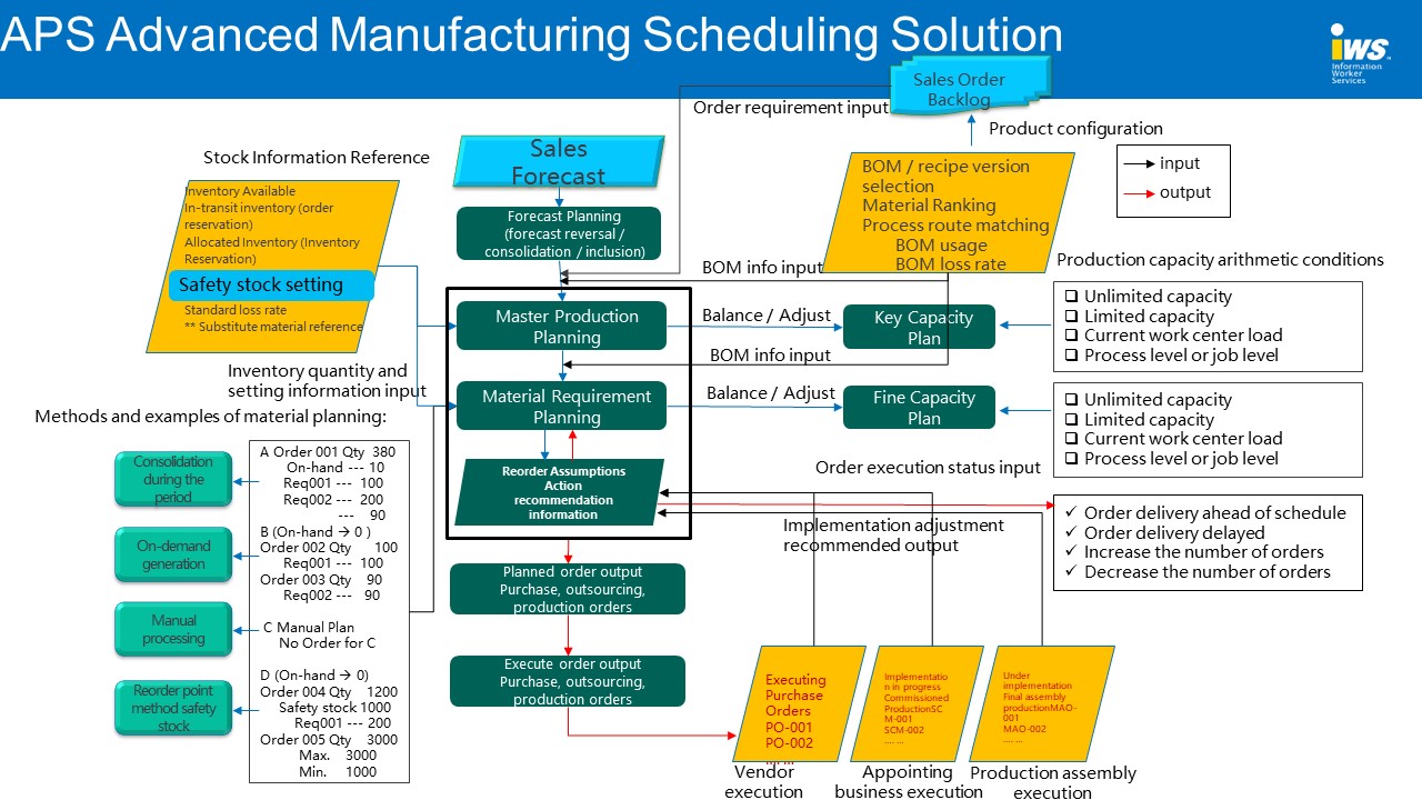 website/solution/editor/media-6q408ifp.JPG