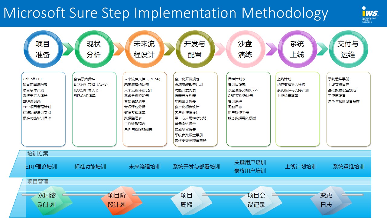 website/solution/editor/media-egmf078i.JPG