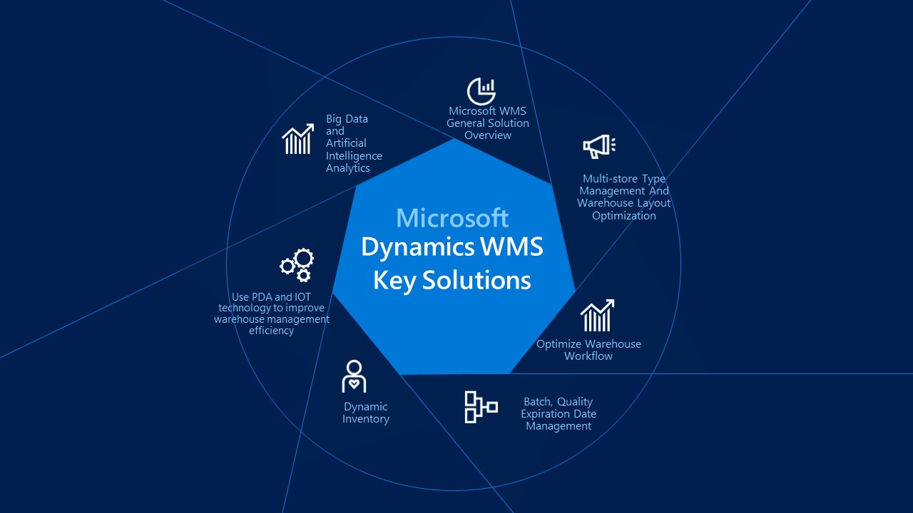 website/solution/editor/media-f06rsyme.JPG