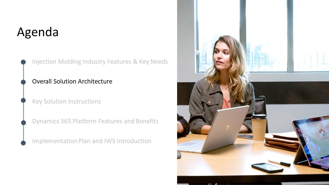 website/solution/editor/media-fw6ztmn.JPG