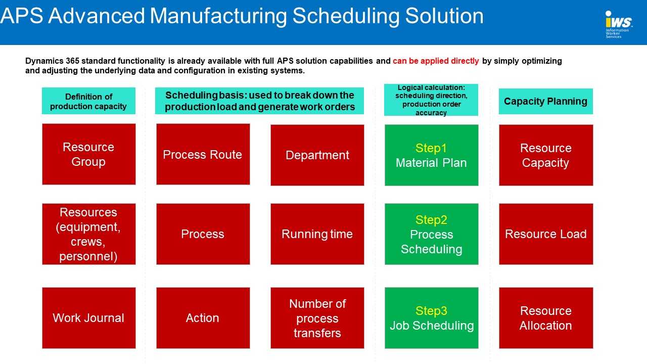 website/solution/editor/media-rokq6wqg.JPG