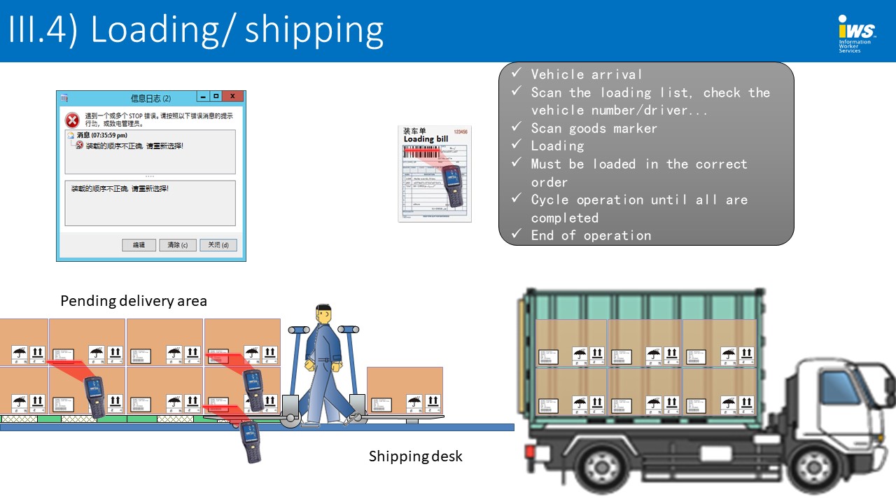 website/solution/editor/media-x05iro7h.JPG